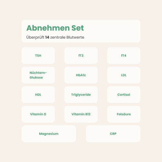 Abnehmen Set