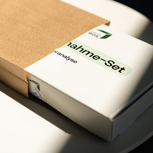 Rundum Check für Männer