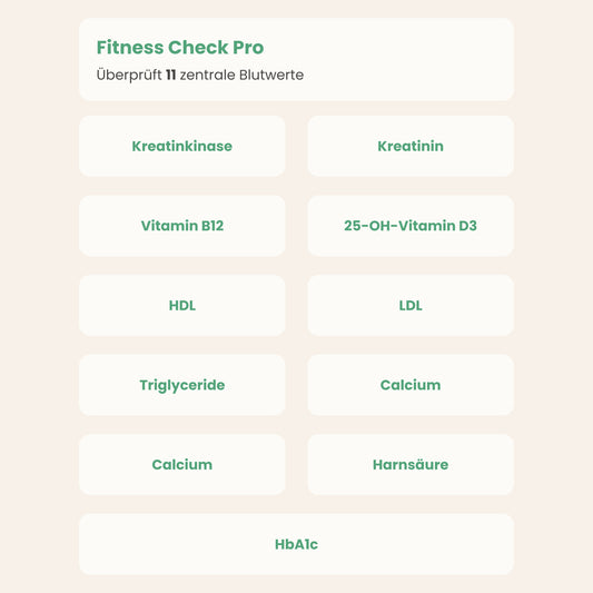 Fitness Check Pro