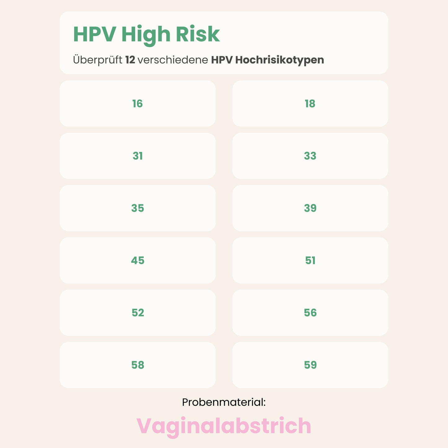 HPV (High Risk) Test für Frauen