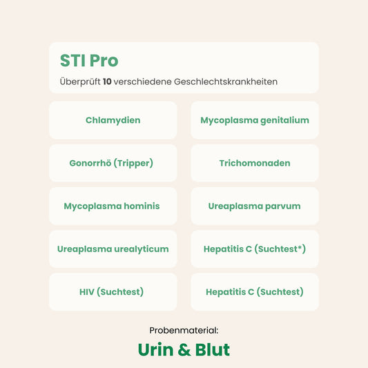 STI Complete Trio | For Men