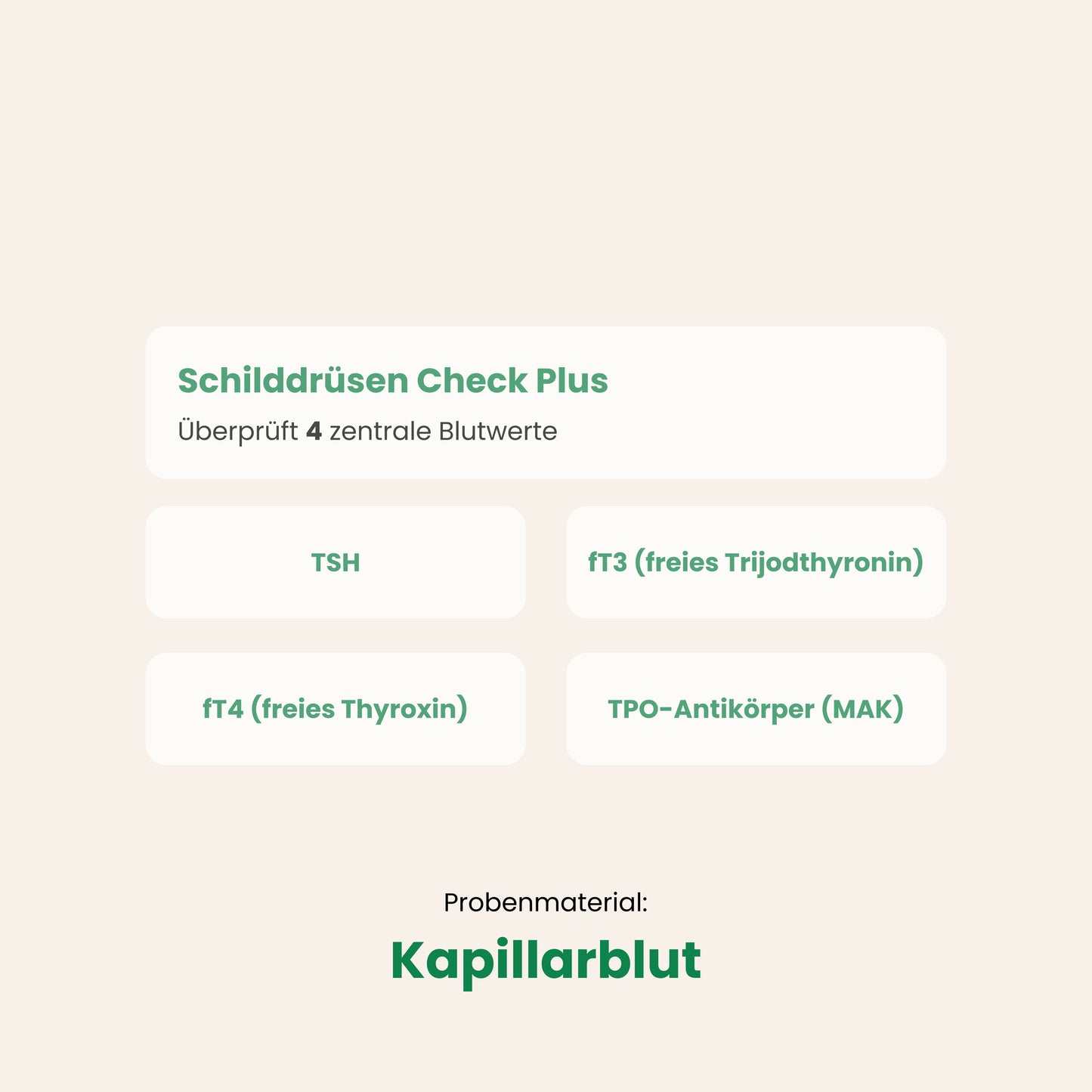 Schilddrüsen Check Plus
