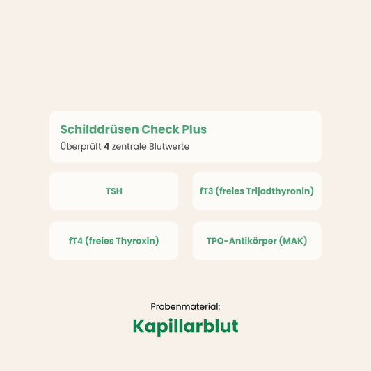 Schilddrüsen Check Plus