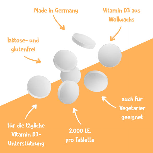 Vitamin D3 biomo® 2,000 IU - 120 tablets