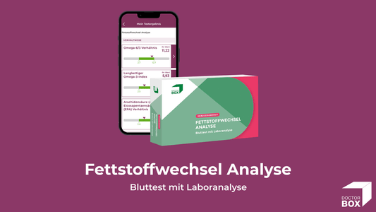 Abgebildet ist die Verpackung der Fettstoffwechsel Analyse. Neben der Verpackung der Fettsäure Analyse befindet sich ein Smartphone mit dem Ergebnis der Fettstoffwechsel Analyse: Von oben nach unten; das Omega-6/3 Verhältnis mit einem Wert von 11,22 und der Wert. Zu erkennen ist noch der Wert 5,93 des Langkettiger Omega-3-Index.