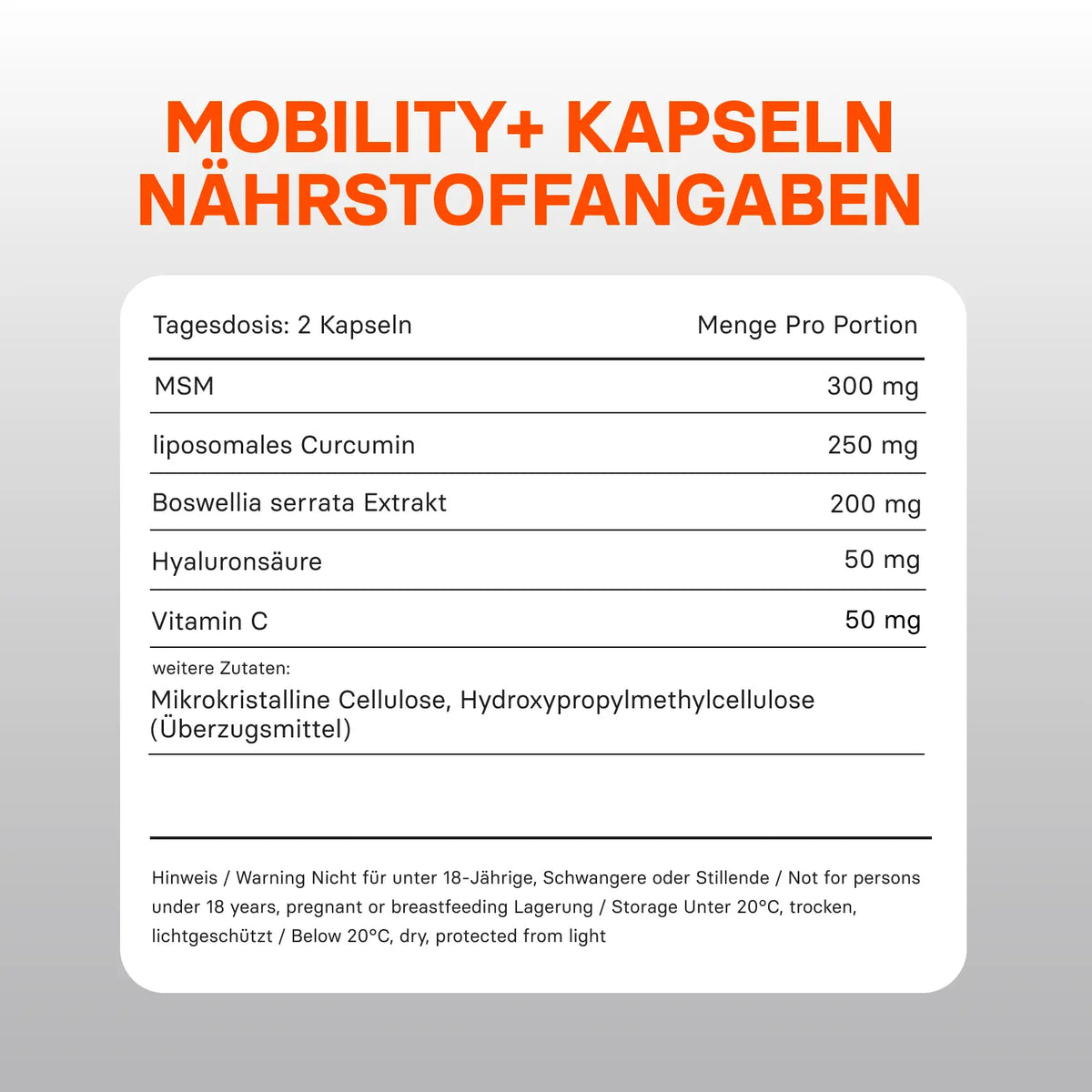 Mobility⁺ - Formula