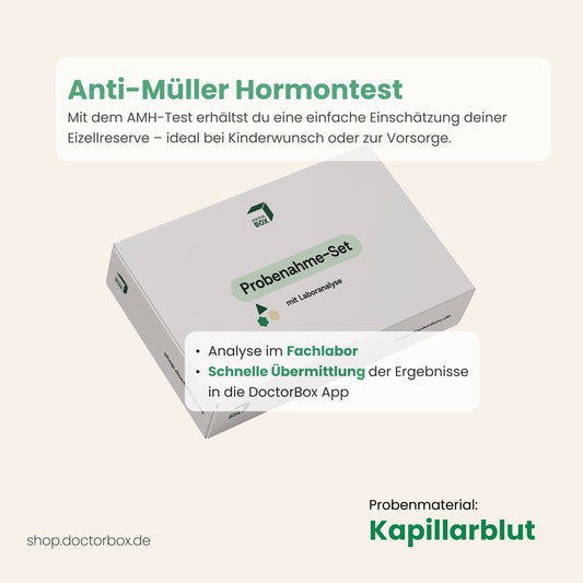 Anti-Müller Hormontest