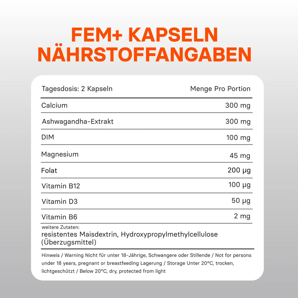 Fem⁺ - Formula
