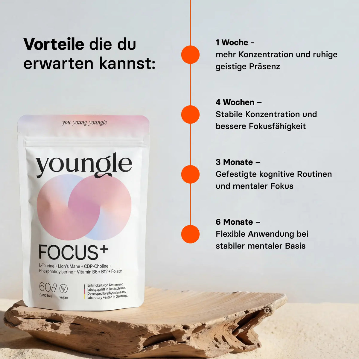 Focus⁺ - Formula