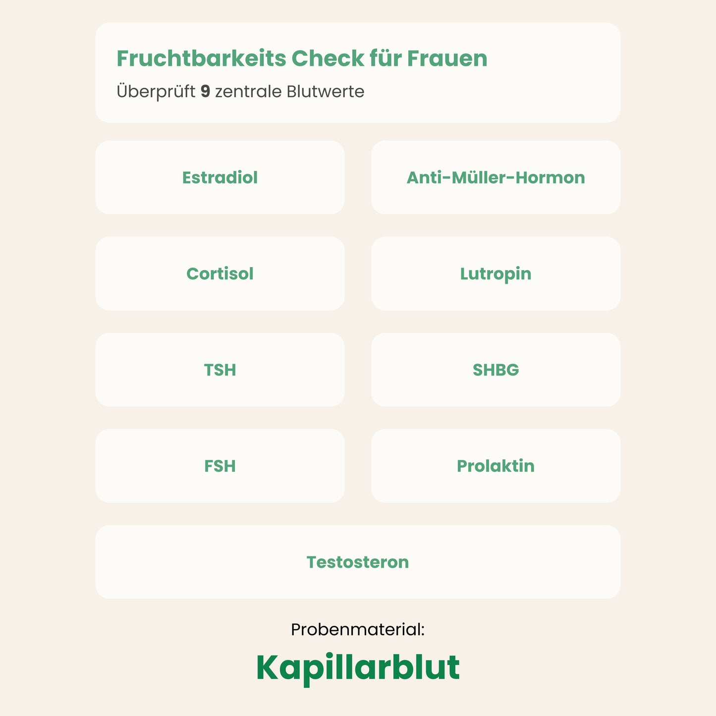Fruchtbarkeits Check für Frauen