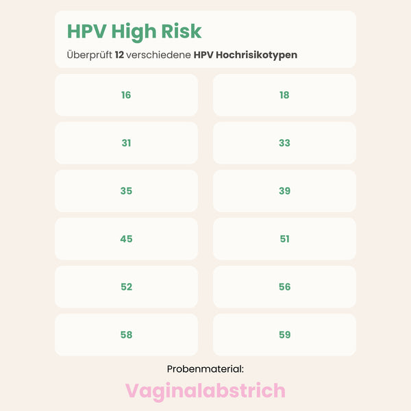 HPV (High Risk) Test für Frauen