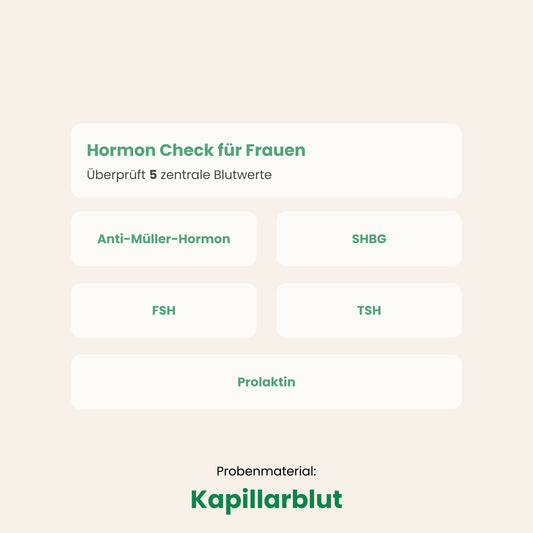 Hormone Check for Women