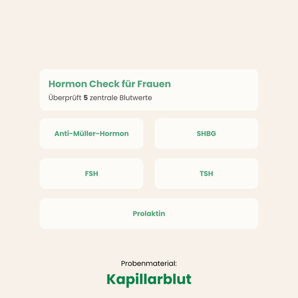 Hormon Check für Frauen