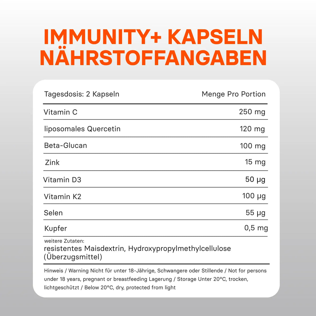 Immunity⁺ - Formula