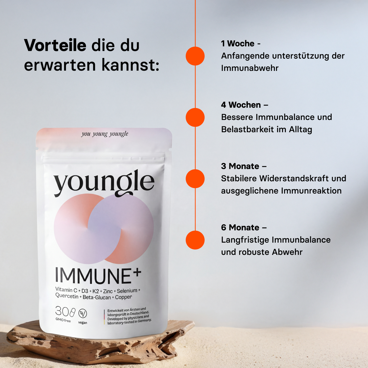 Immunity⁺ - Formula