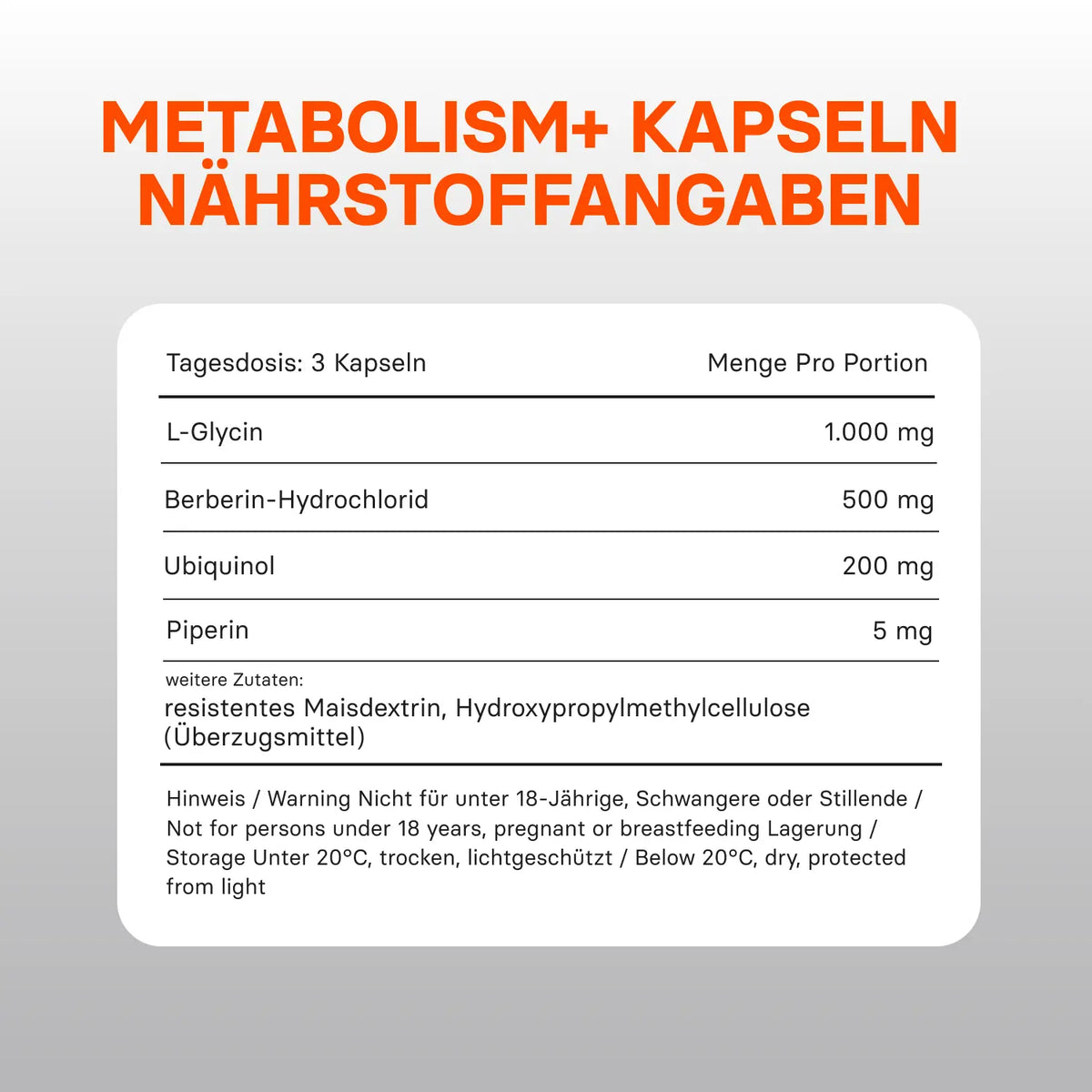 Metabolism⁺ - Formula