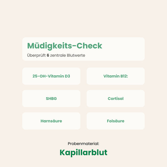 Müdigkeits Check