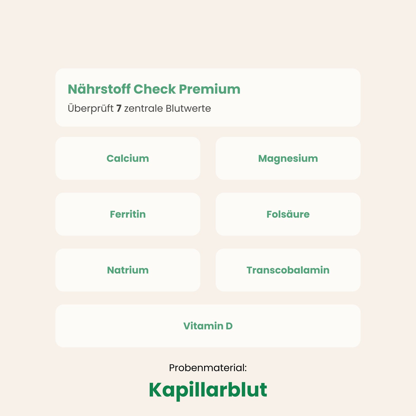 Nährstoff Check Premium