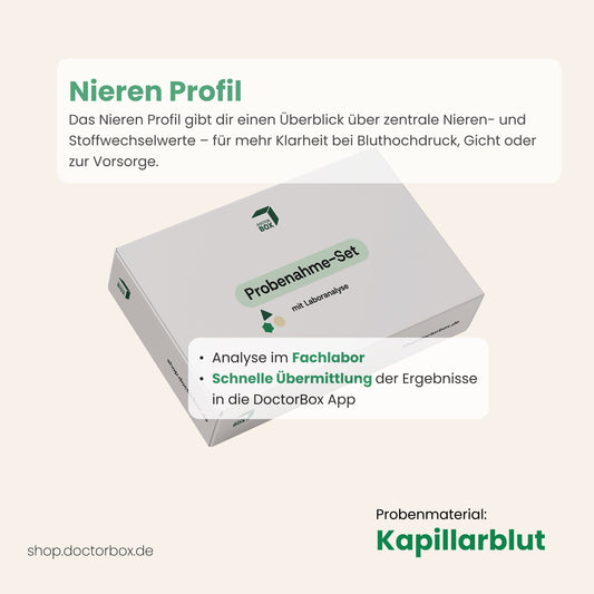 Nieren Profil
