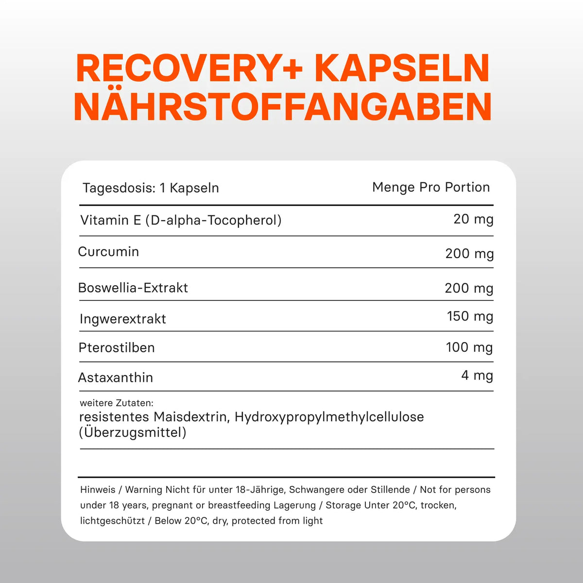 Recovery⁺ - Formula