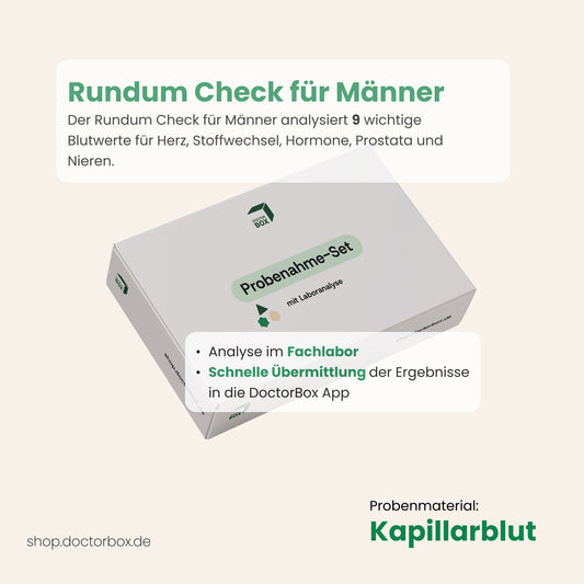 Rundum Check für Männer