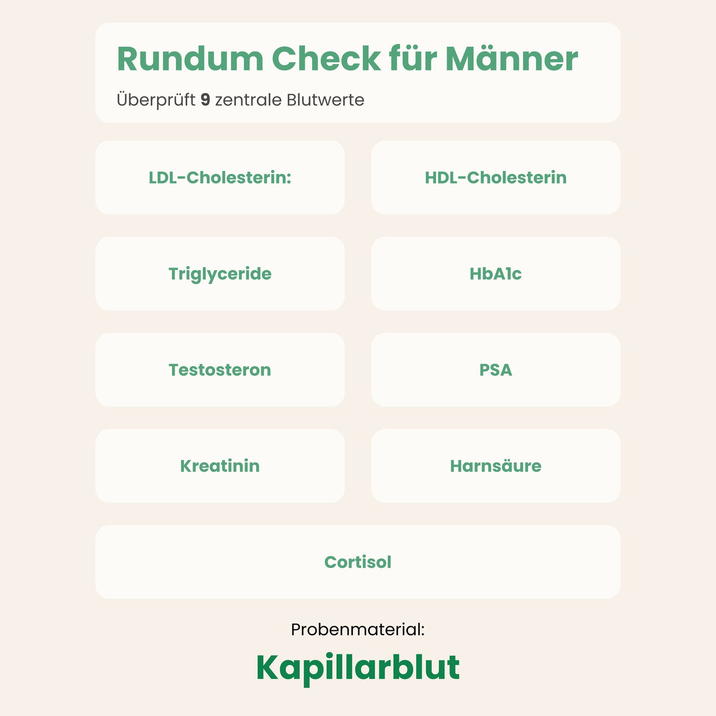 Rundum Check für Männer