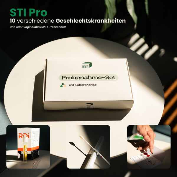 STI Pro Testkit Verpackung