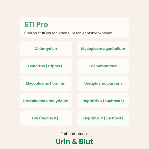 Sti Basic Codes Unsere Heimtests: Schnell, diskret und digital - DoctorBox Heimtests
